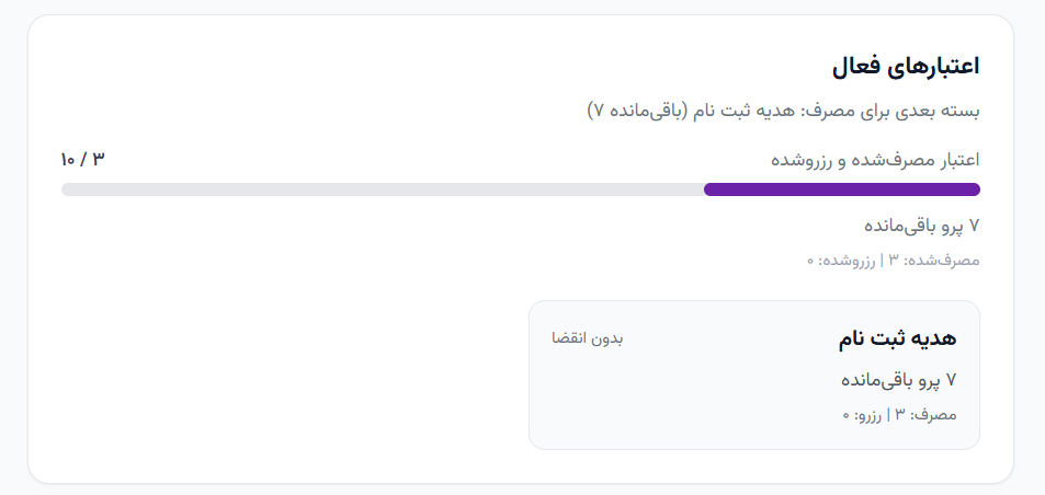 کارت اعتبار فعال در پنل نِما